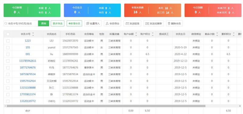 卡券小程序:妮可说卡后台助力商家智慧经营