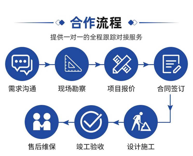 如何选择合适的卡片制作软件:掌握行业新趋势