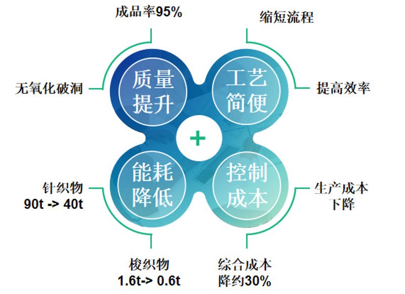 选购指南:如何挑选合适的卡片制作软件
