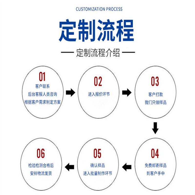 储值卡管理：智慧生活的隐形守护者